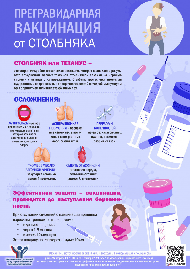 Приложение 4. Прегравидарная вакцинация от столбняка.jpg Приложение 4. Прегравидарная вакцинация от столбняка.jpg