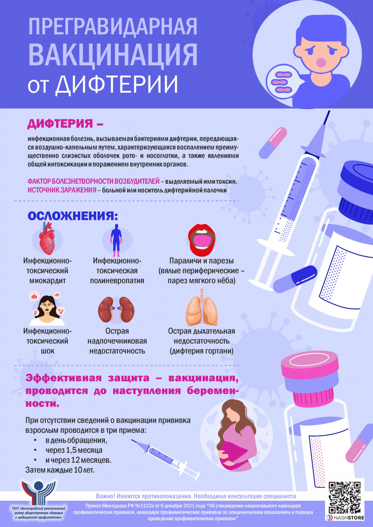 Приложение 3. Прегравидарная вакцинация от дифтерии.jpg Приложение 3. Прегравидарная вакцинация от дифтерии.jpg