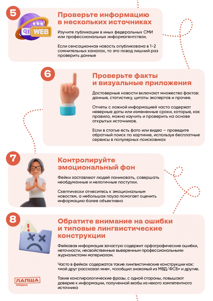 Чеклист по фактчекингу_page-0002.jpg