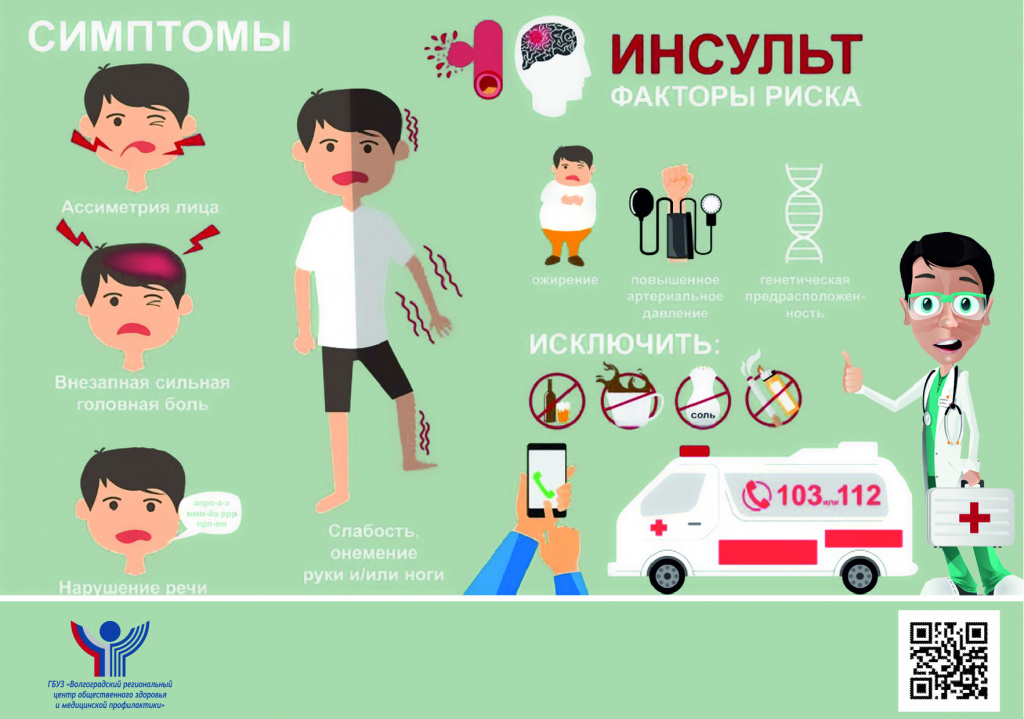 Листовка А6 Инсульт-факторы-риска.jpg