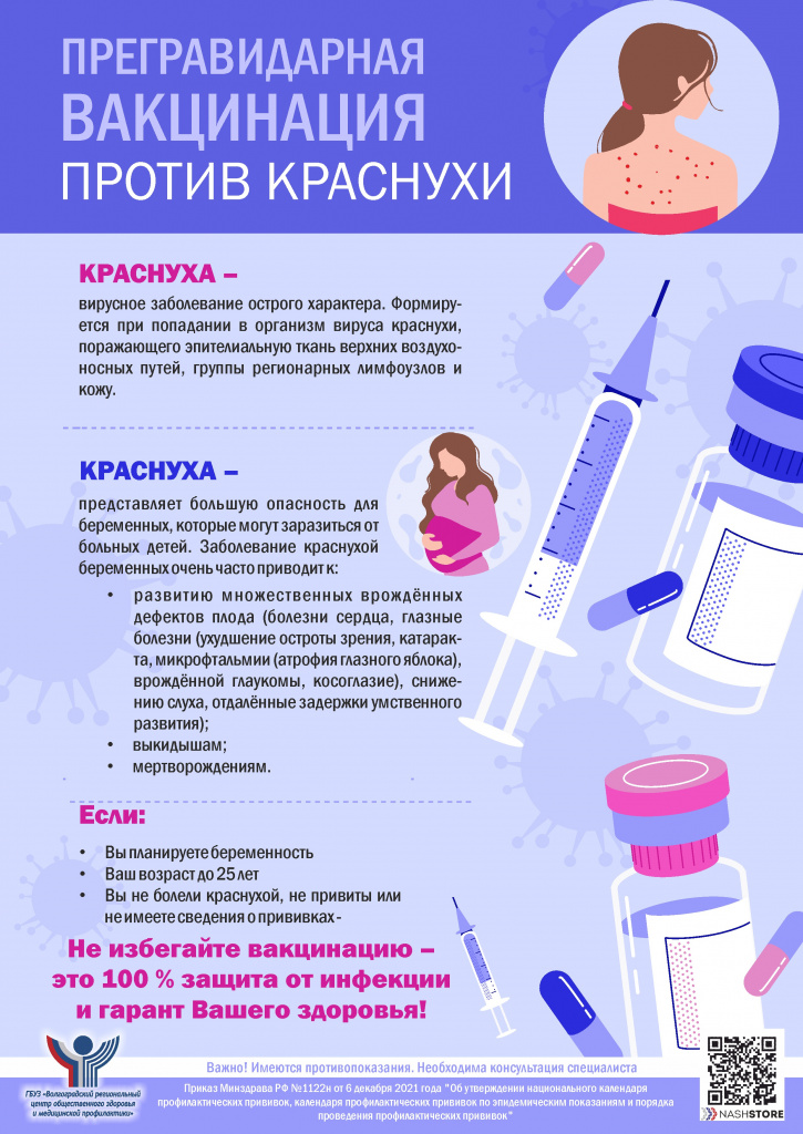 Приложение 2. Прегравидарная вакцинация против краснухи.jpg Приложение 2. Прегравидарная вакцинация против краснухи.jpg