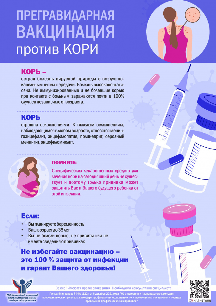 Приложение 6. Прегравидарная вакцинация против кори.jpg Приложение 6. Прегравидарная вакцинация против кори.jpg