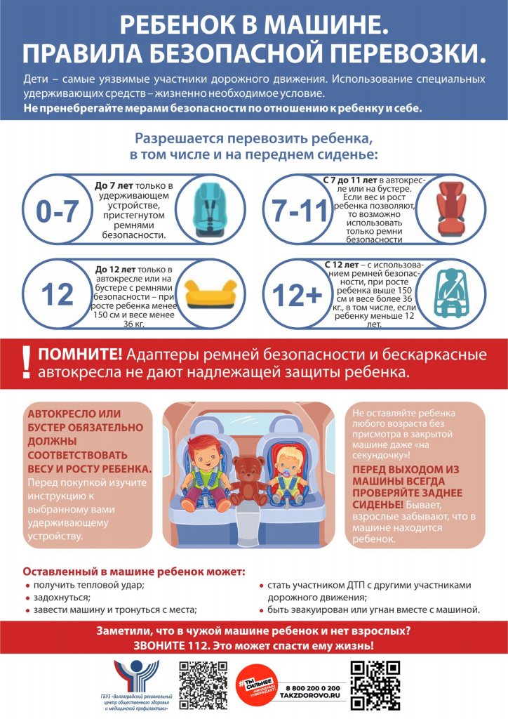 Приложение 1 Памятка Ребенок-в-машине.-Правила-безопасной-перевозки (2).jpg Приложение 1 Памятка Ребенок-в-машине.-Правила-безопасной-перевозки (2).jpg