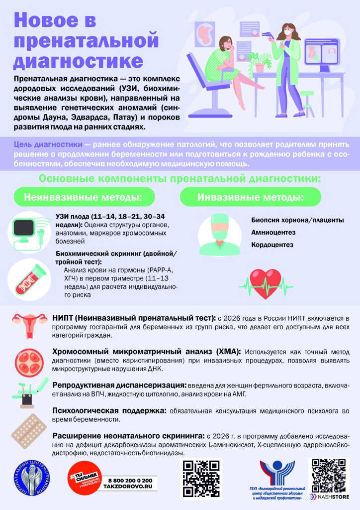 Новое-в-пренатальной-диагностике-scaled.jpg Новое-в-пренатальной-диагностике-scaled.jpg